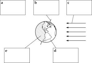 earth worksheet spheres shadow worksheeto worksheets sun via