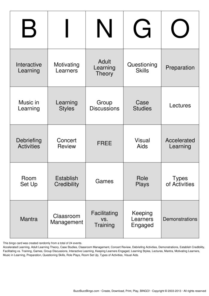 16 Best Images Of Learning Styles Exercise Worksheet Printable Learning Styles Worksheet