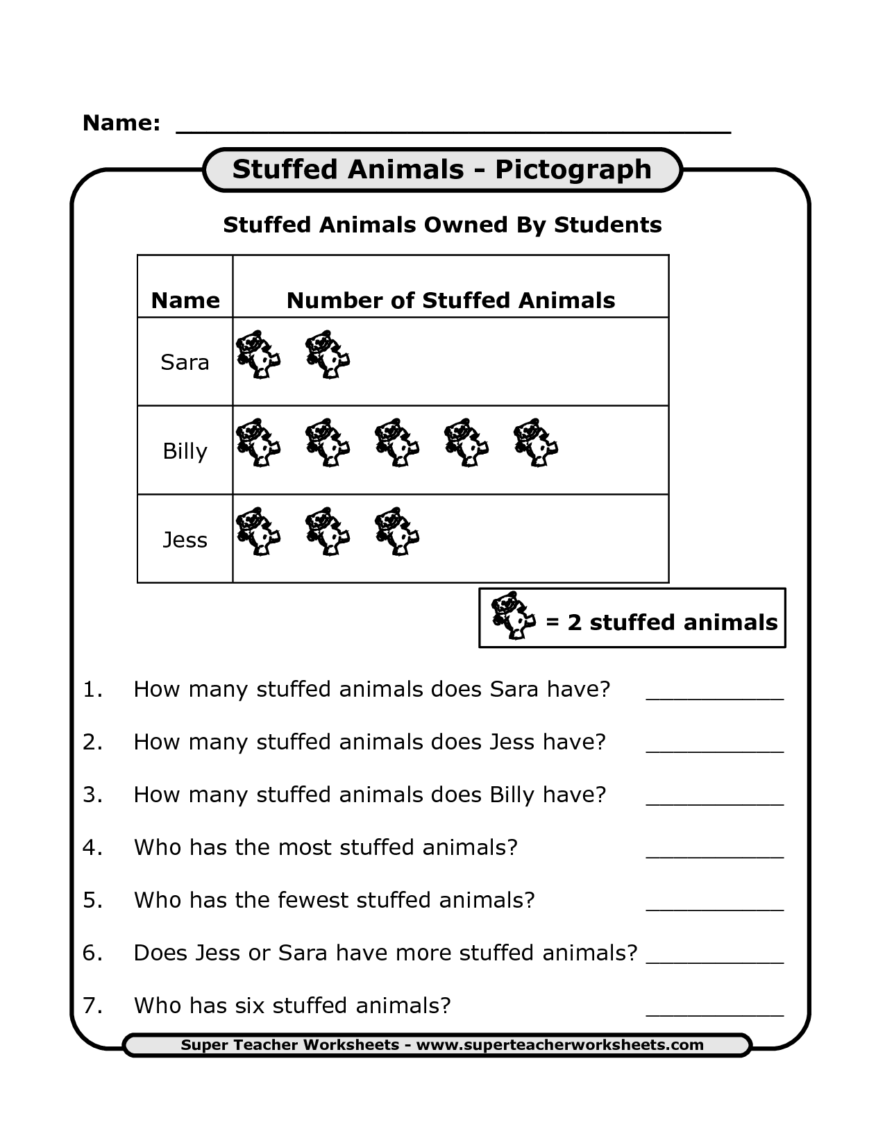 9 Best Images of 2nd Grade Pictograph Worksheets Pictograph