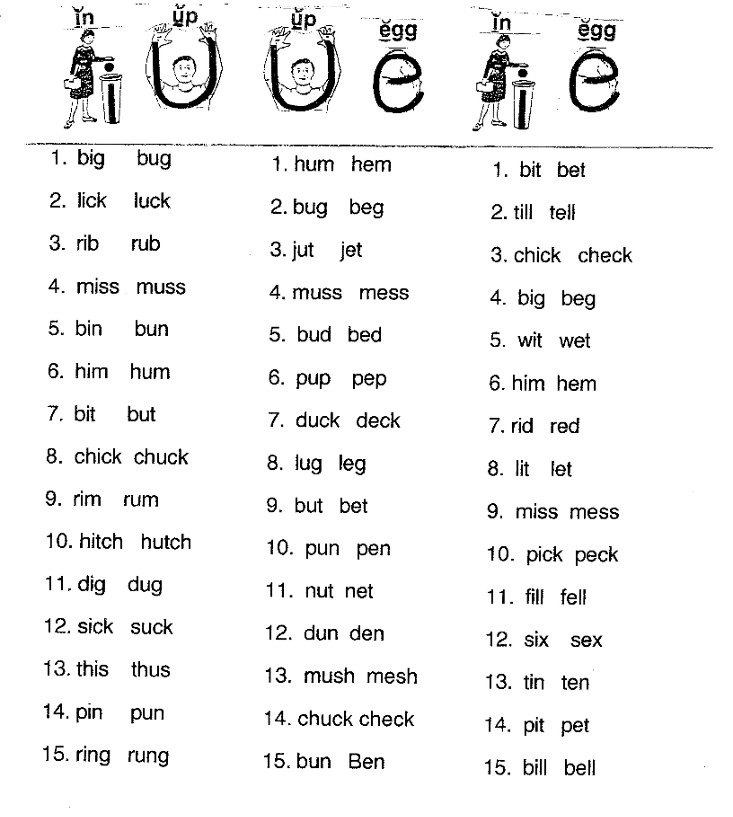 14 Best Images of Short-Vowel U Worksheets - Vowel Consonant E Words