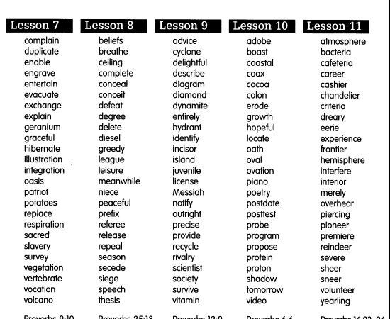 14 Best Images of Printable Grammar Worksheets For 8th ...
