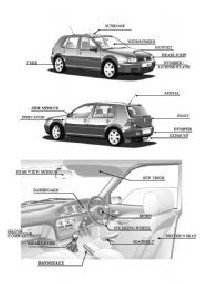 Car Parts Worksheet