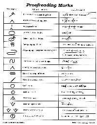 Proofreading Marks and Symbols