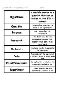 Scientific Method Definitions Worksheet