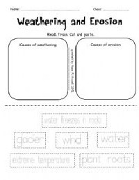 Weathering and Erosion Worksheet Activity