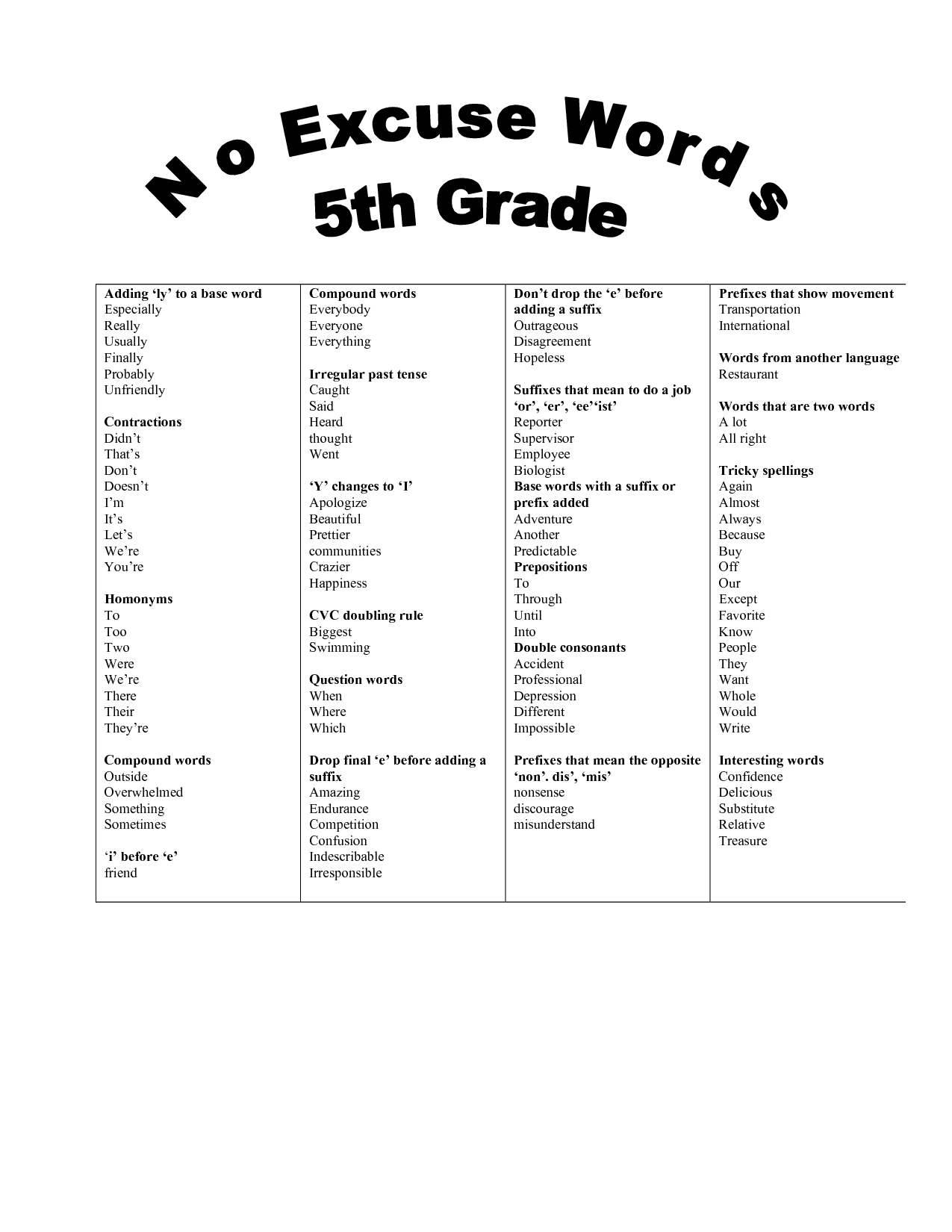 14-best-images-of-suffix-ing-worksheets-drop-the-e-and-add-ing-worksheets-suffixes-worksheets