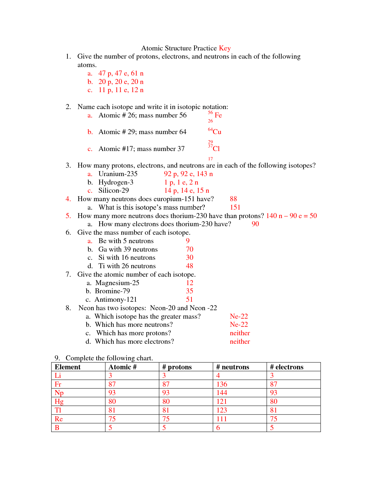 15 Best Images of Nuclear Chemistry Worksheet Answer Key  Nuclear Decay Worksheet Answer Key 