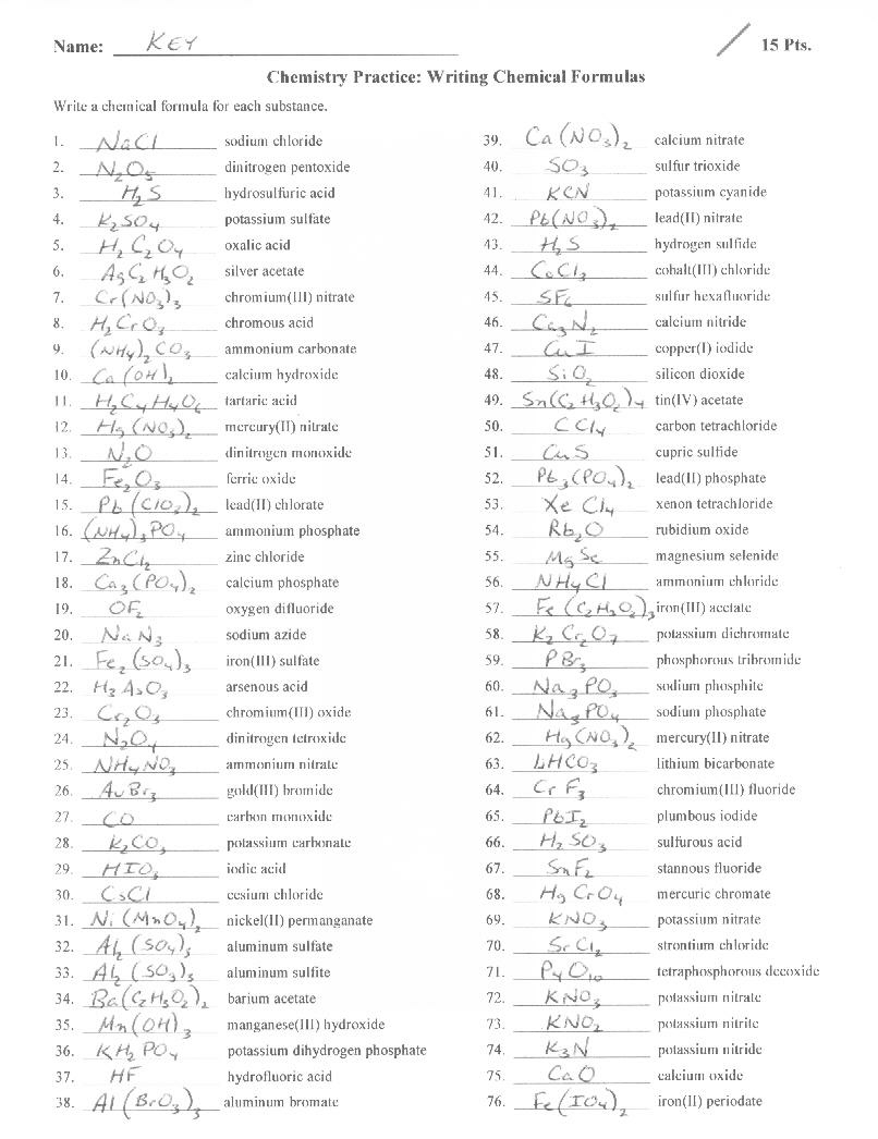 16 Best Images of Chemistry Naming Compounds Worksheet Answers  Writing Ionic Compound Formula 