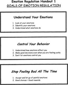 14 Best Images of Four Zones Of Regulation Worksheets  Feelings Worksheets Puzzles, Ocean Zones 