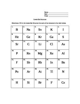 16 Best Images of Chemistry Naming Compounds Worksheet Answers  Writing Ionic Compound Formula 