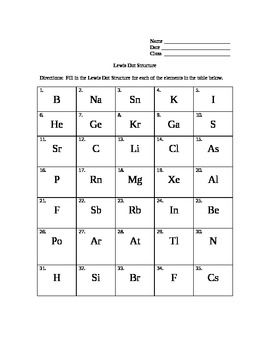 16 Best Images of Chemistry Naming Compounds Worksheet Answers Writing Ionic Compound Formula 16 Best Images of Chemistry Naming Compounds Worksheet Answers Writing Ionic Compound Formula