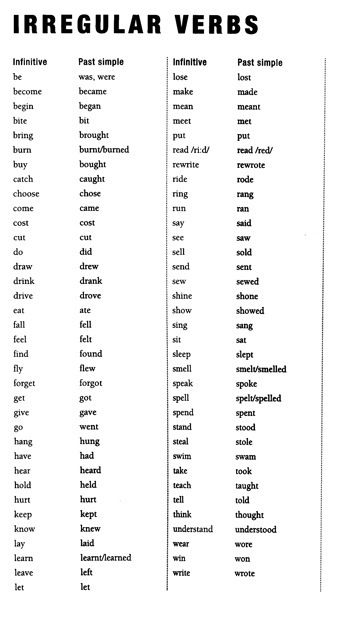 List of Examples of Irregular Verbs