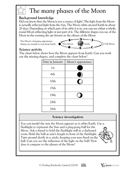 11 Best Images of Earth Rotation Worksheet 4th Grade - Earth Rotation