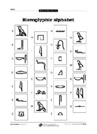Egyptian Ancient Egypt Hieroglyphics Alphabet