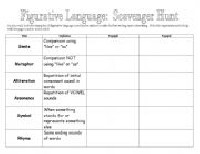 Figurative Language Scavenger Hunt Worksheet