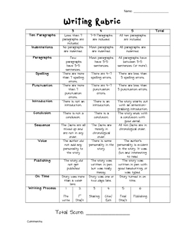 ð Essay writing for 6th graders. How to Write an Introduction. 2019-01-20