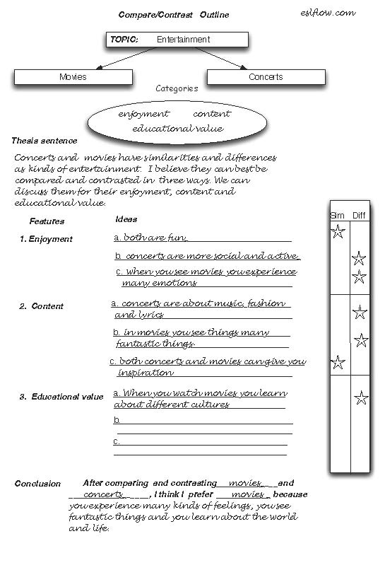 Help me with my college comparative literature dissertation single spaced 11 days Freshman CBE