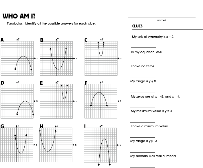 Graphing Quadratic Functions Worksheet