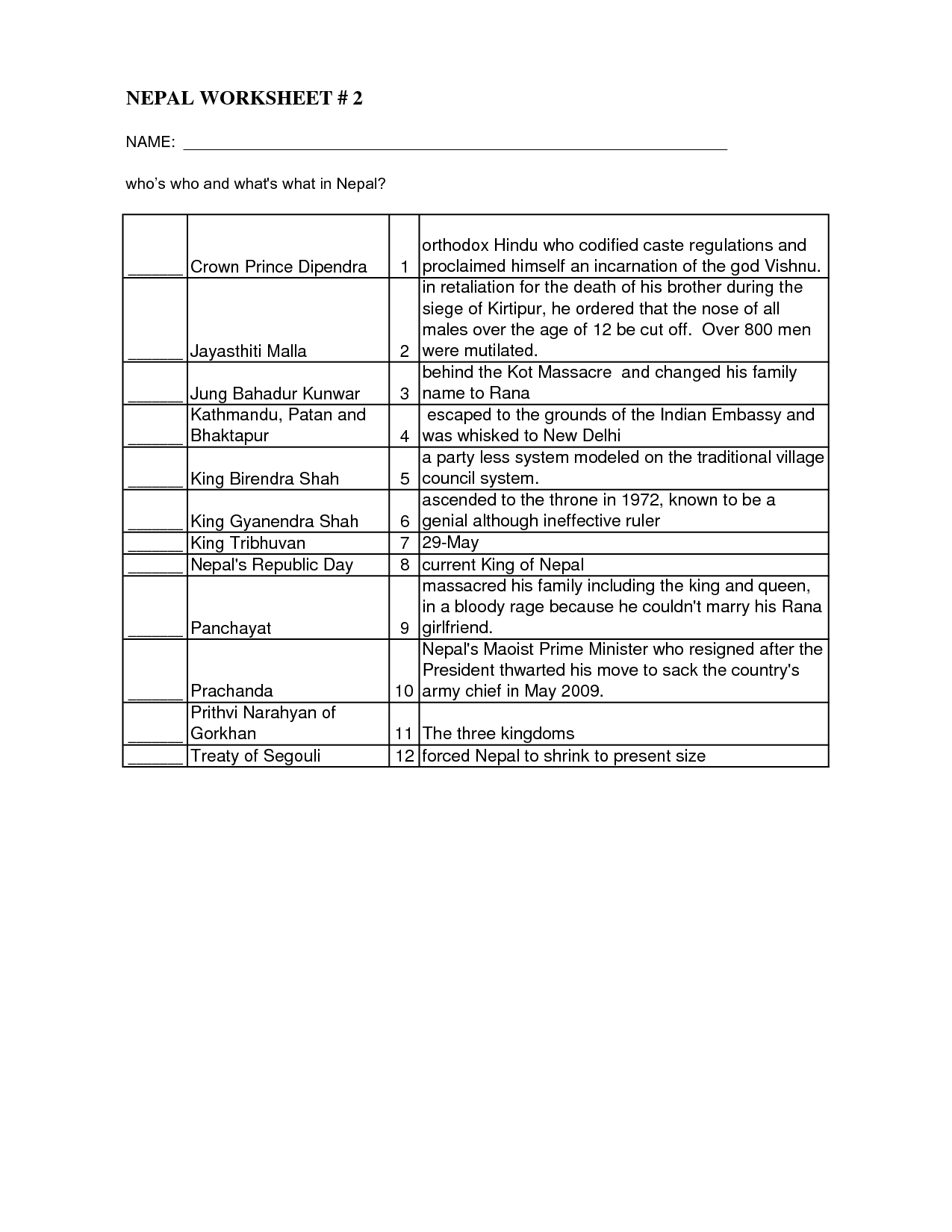 11 Best Images of High School Science Graphing Worksheets - Line Graph