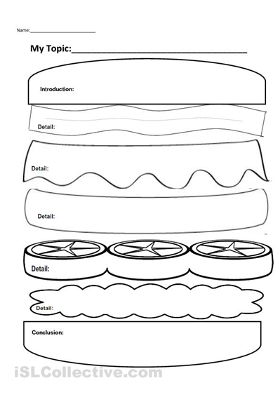 Essay structure worksheet