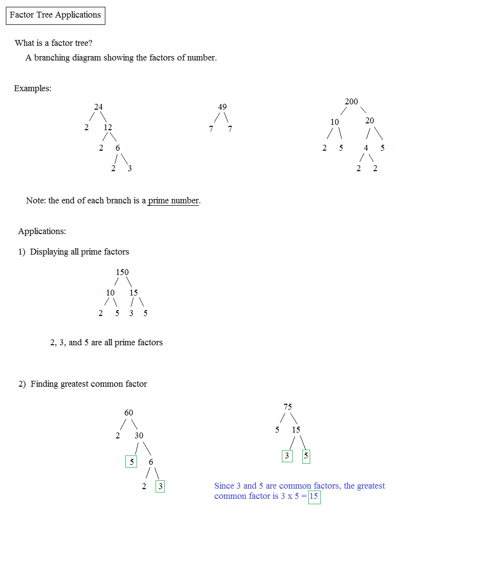 6 Best Images Of Least Common Multiple Worksheets Least Common Multiple Math Worksheets 