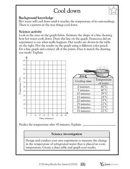 11 Best Images of High School Science Graphing Worksheets - Line Graph