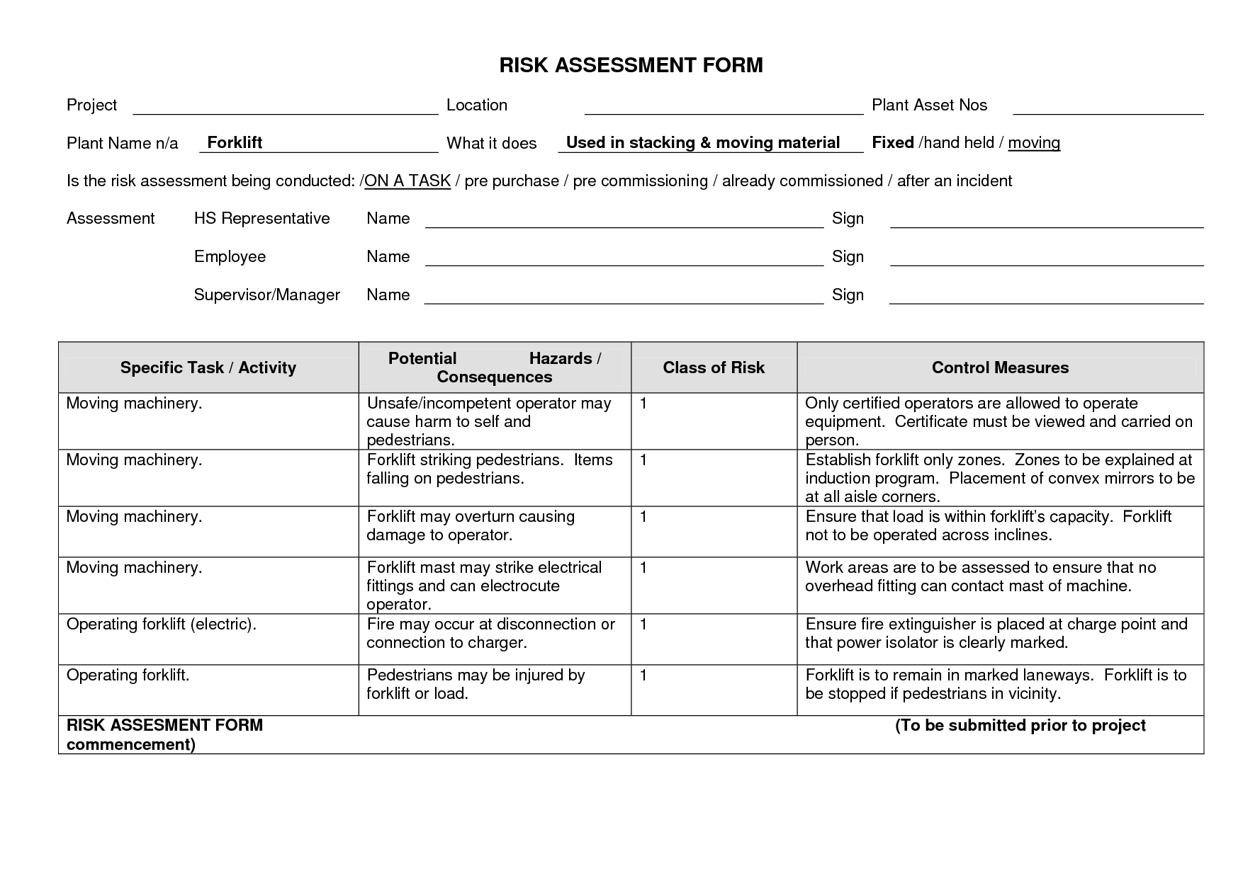 9 Best Images Of Composite Risk Management Worksheet Pt Army Risk