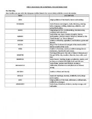 11 Best Images of Movie Questions Worksheet - Percy Jackson Lightning