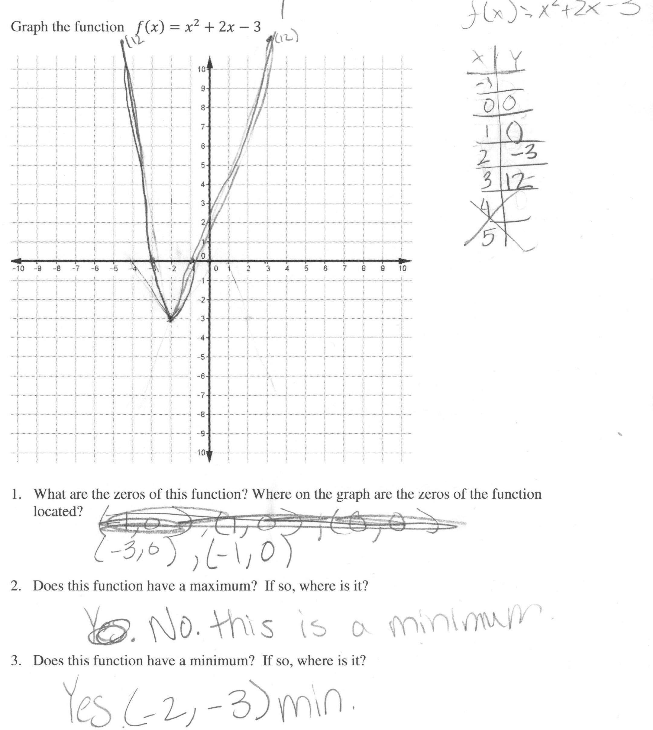 Graphing Piecewise Functions Worksheet