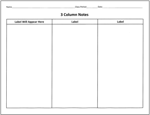 Three Column Notes Graphic Organizer