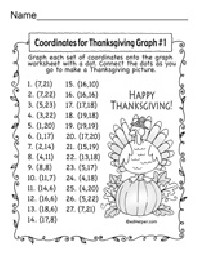 Thanksgiving Graphing Coordinate Plane Worksheet