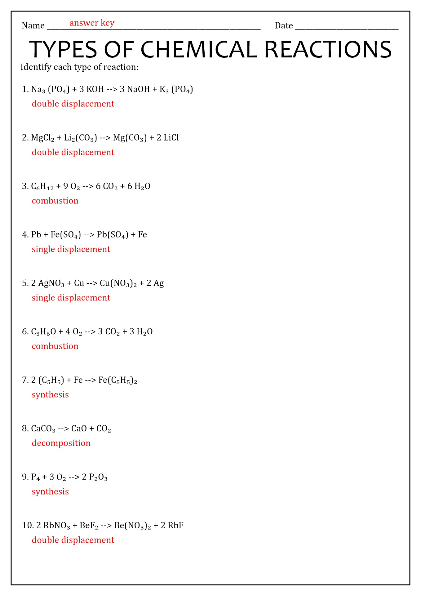 16 Best Images of Types Chemical Reactions Worksheets Answers  Types of Chemical Reactions 