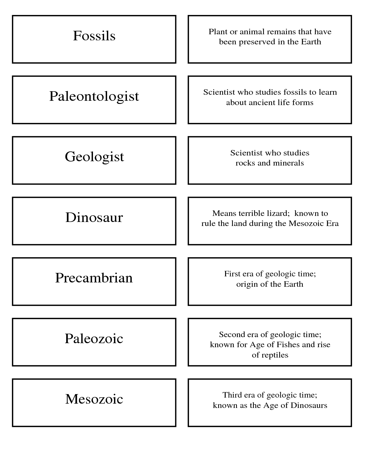 13-best-images-of-rocks-and-minerals-vocabulary-worksheets-rocks-and