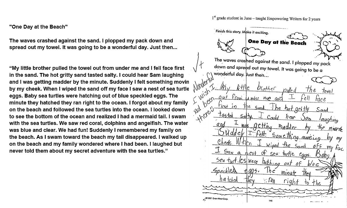 5th grade 5 paragraph essay sample