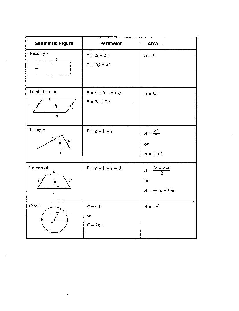 6 Best Images of Area And Perimeter Worksheets Answers Algebra 1