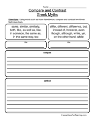 Compare and Contrast Worksheets 4th Grade