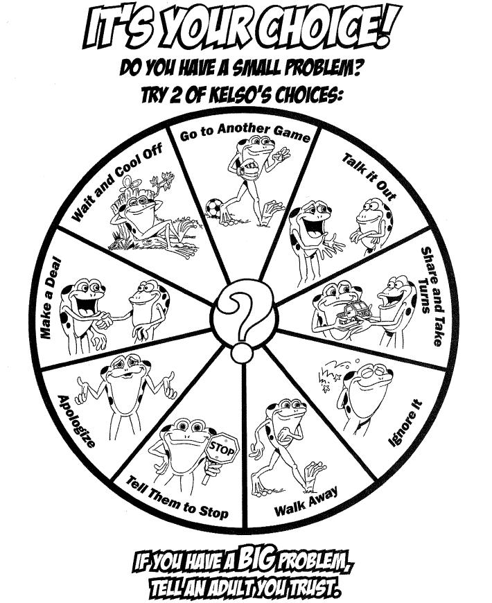 Kelso's Choice Wheel