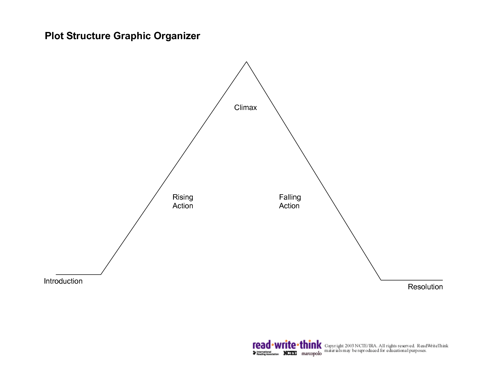 18-best-images-of-graphic-organizer-plot-diagram-worksheet-story-plot