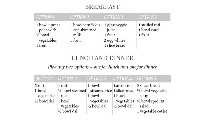 1400 Calorie Meal Plans for Weight Loss