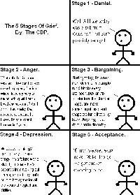 5 Stages of Grief Hand Out