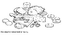 Carbohydrates Food Coloring Page