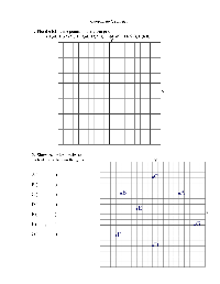 Graphing Coordinate Points Worksheets Free