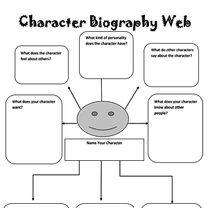 Writing a Character Biography