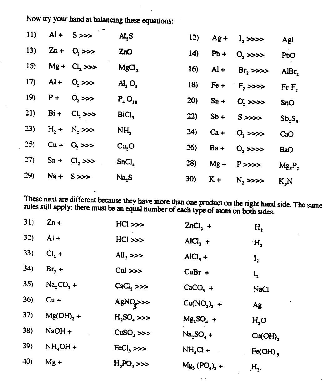 12 Best Images of Naming Covalent Compounds Worksheet  Practice Naming Ionic Compounds 