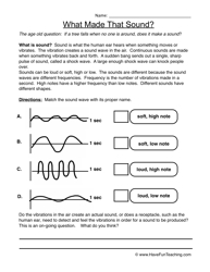First Grade Worksheets Science Sound Energy