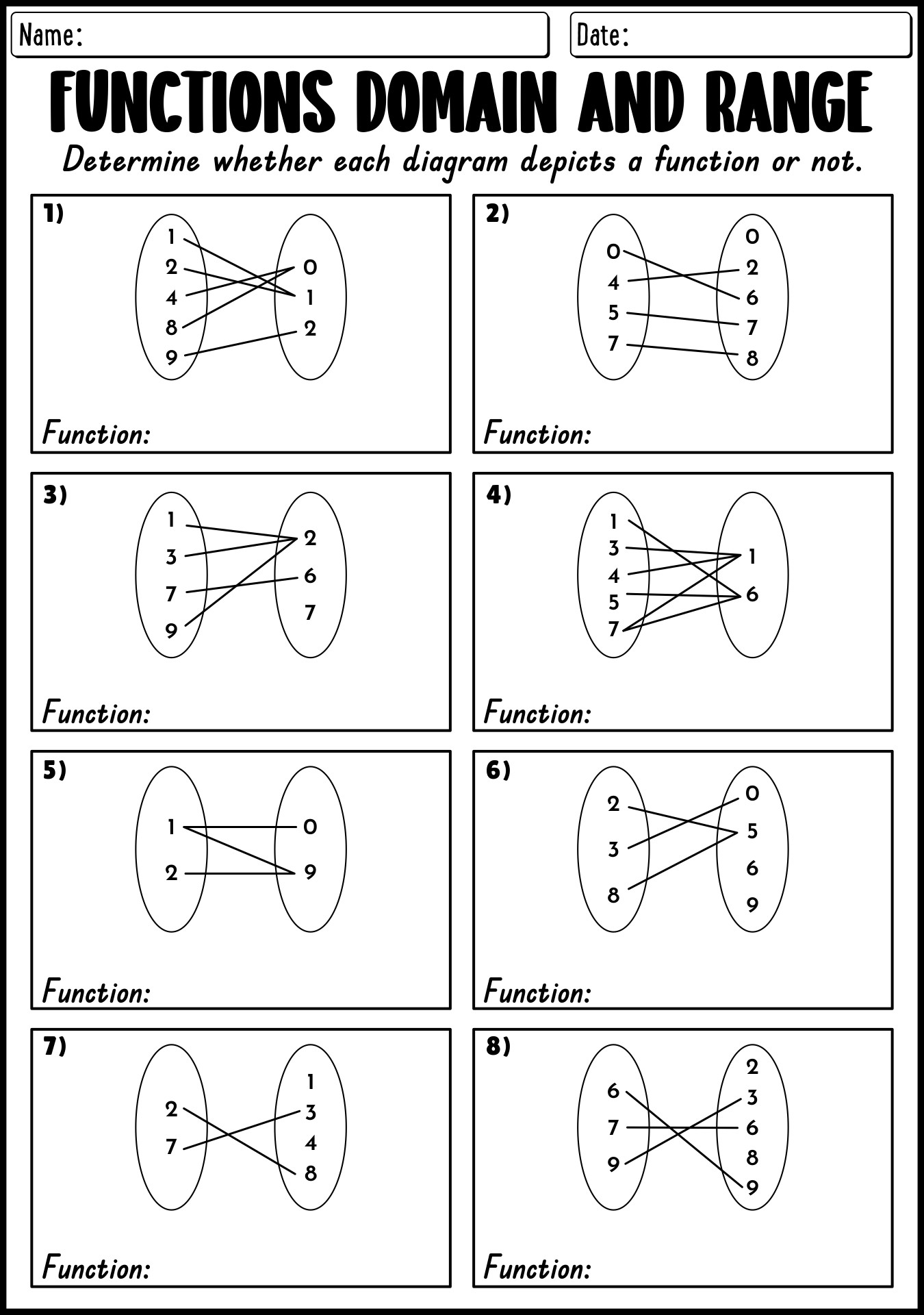 domain and range homework worksheet answers