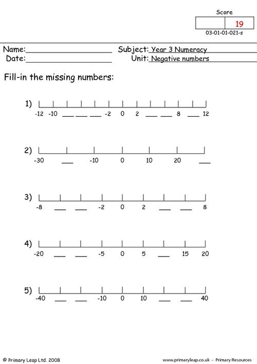 Blank Number Line Worksheet