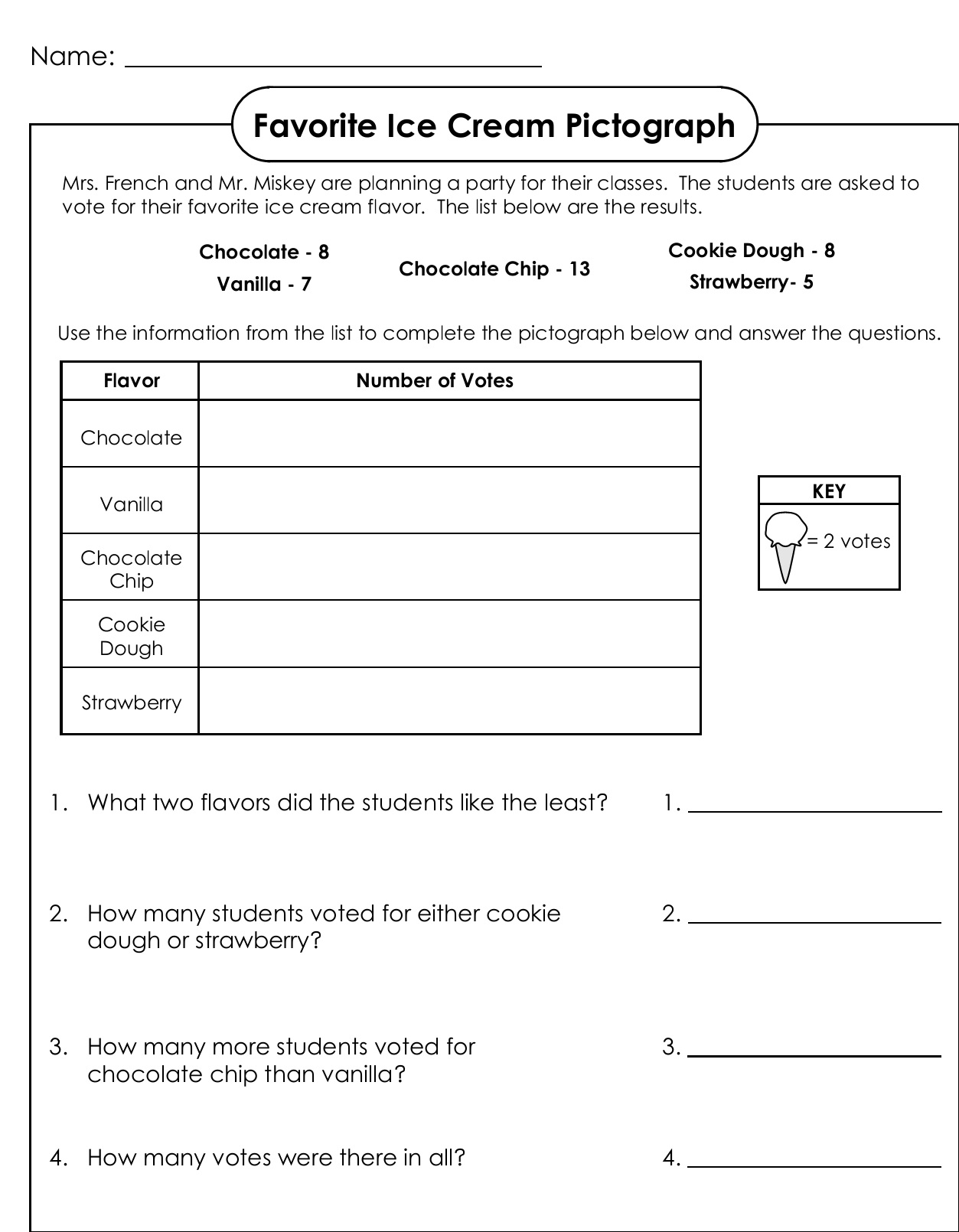 13-best-images-of-pictographs-worksheets-grade-1-pictograph