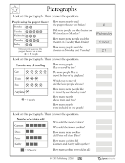 13 Best Images of Pictographs Worksheets Grade 1 - Pictograph