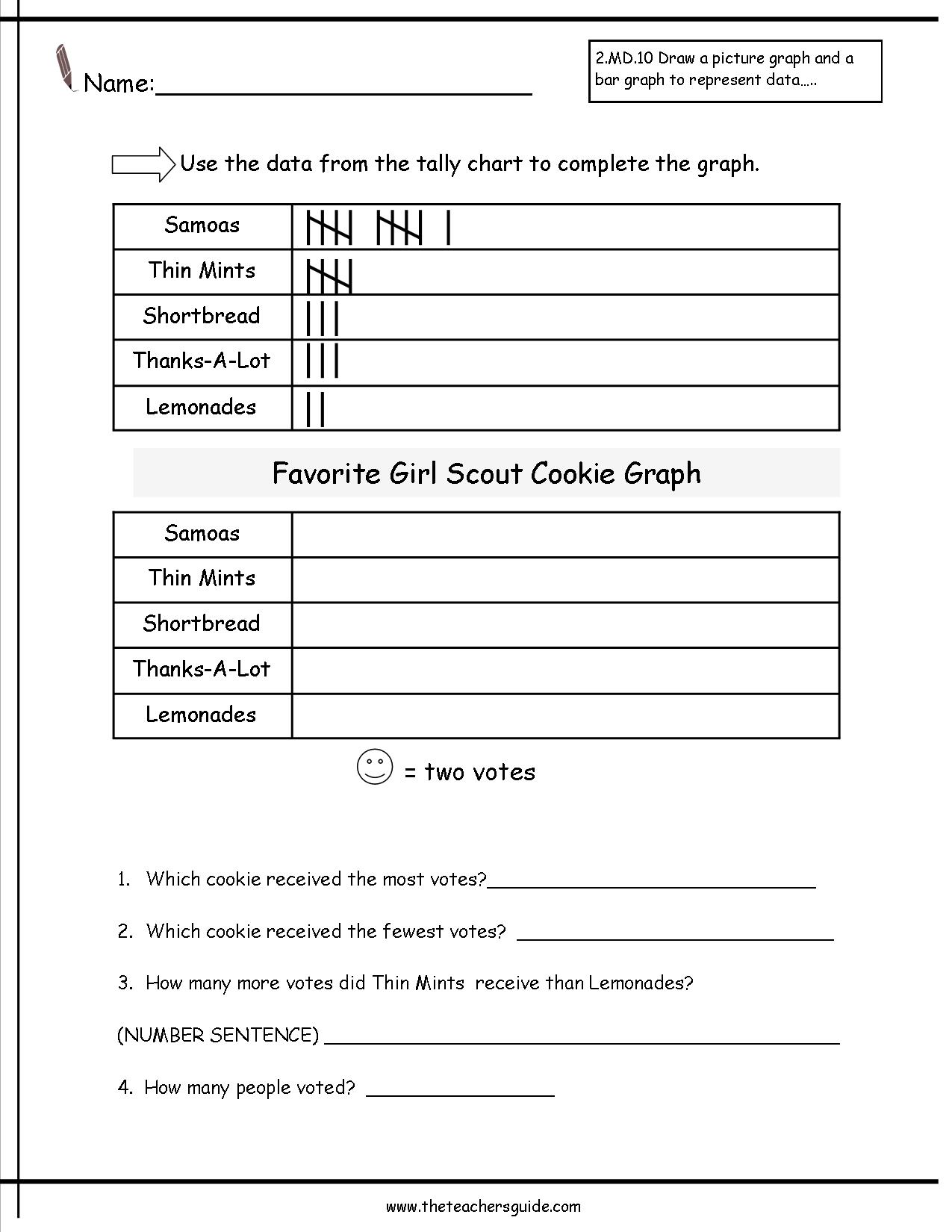 13-best-images-of-pictographs-worksheets-grade-1-pictograph